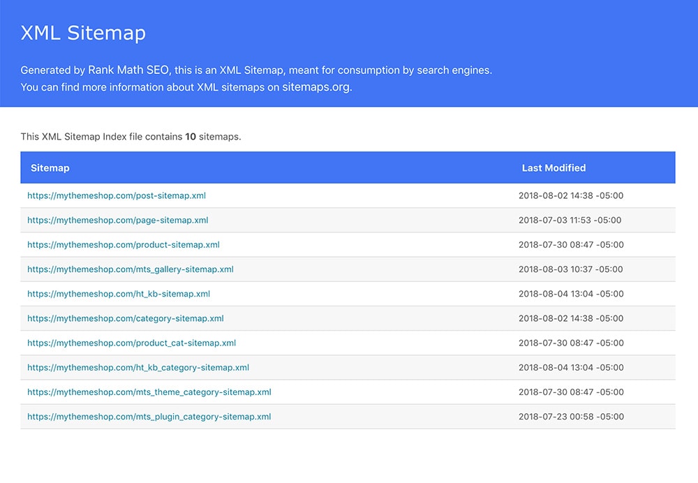ejemplo sitemap rankmath