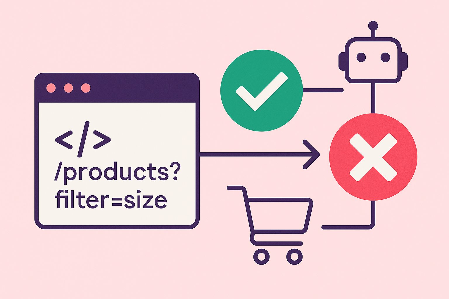 Comenzar Proyecto SEO