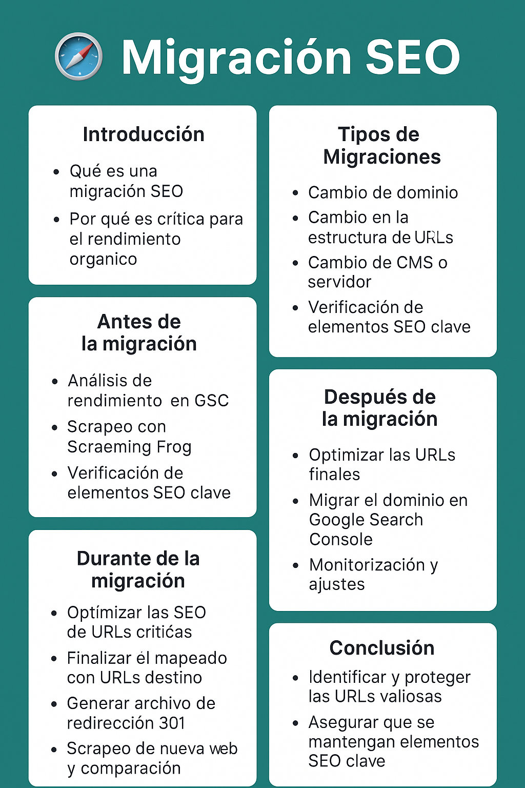 tips migraciones seo